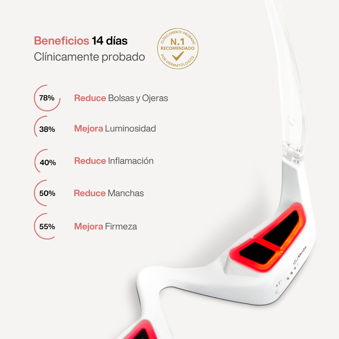RedGlow™ | Reparador Bolsas y Ojeras con LED y Microcorriente