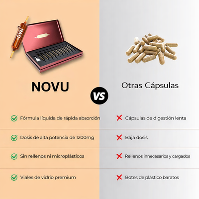 NAD+ Vital Core Regenerador Celular