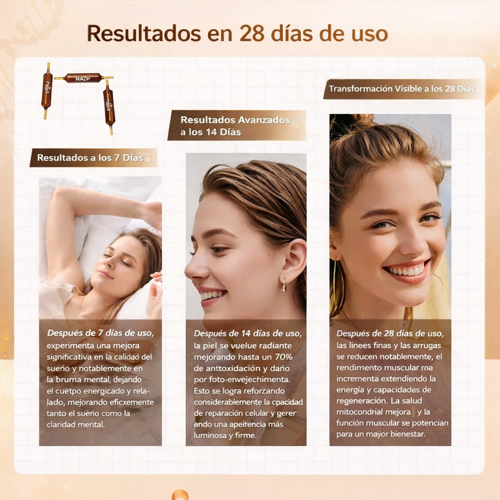 NAD+ Vital Core Regenerador Celular