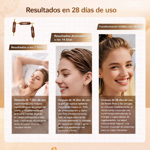 NAD+ Vital Core Regenerador Celular